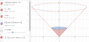 A screen shot from Desmos' graphing calculator.